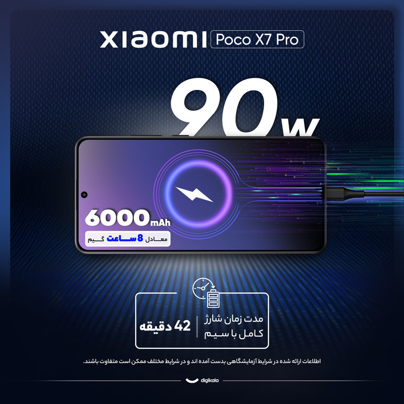 گوشی موبایل شیائومی مدل Poco X7 Pro دو سیم کارت ظرفیت 512 گیگابایت و رم 12 گیگابایت - گلوبال